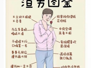 狗头逻辑前男友精彩片段：教你快速识别渣男