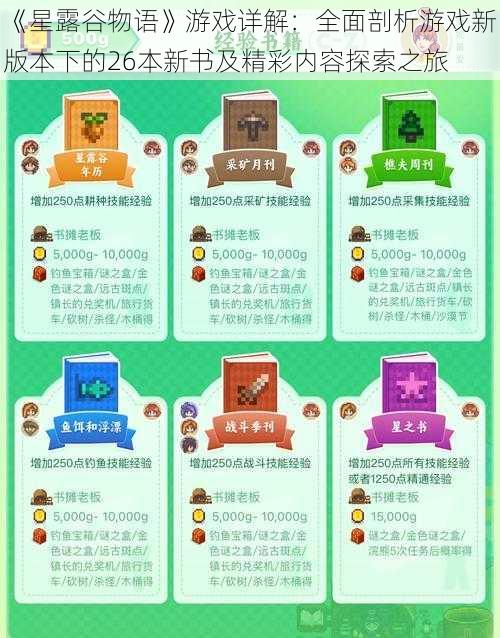 《星露谷物语》游戏详解：全面剖析游戏新版本下的26本新书及精彩内容探索之旅