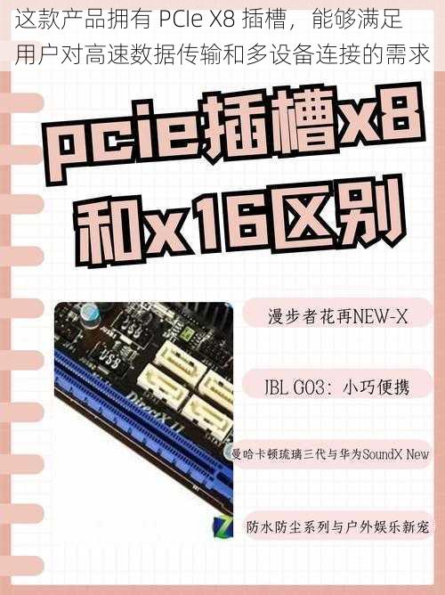 这款产品拥有 PCIe X8 插槽，能够满足用户对高速数据传输和多设备连接的需求