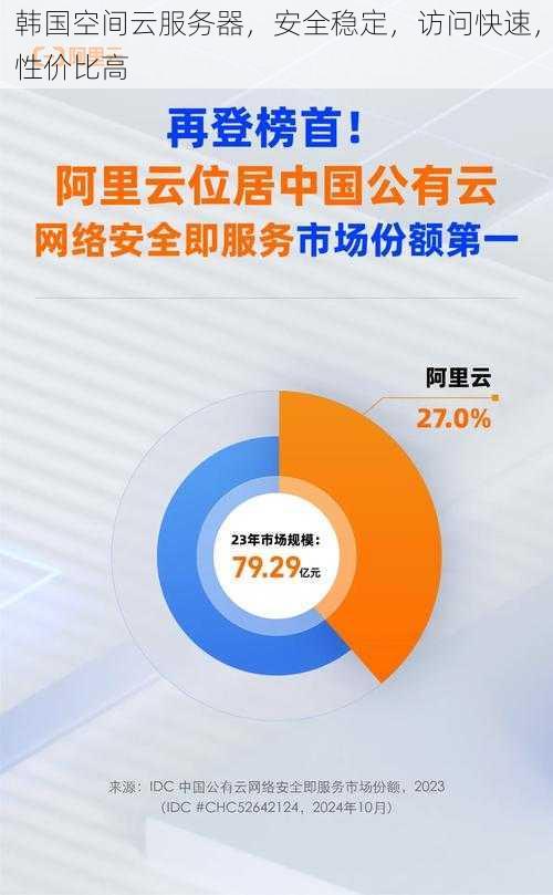 韩国空间云服务器，安全稳定，访问快速，性价比高