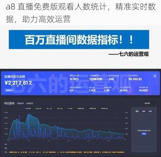 a8 直播免费版观看人数统计，精准实时数据，助力高效运营