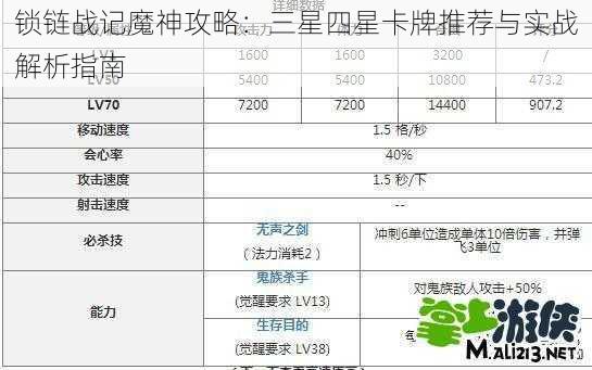 锁链战记魔神攻略：三星四星卡牌推荐与实战解析指南