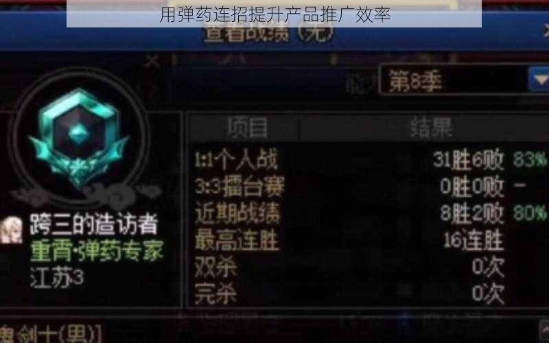 用弹药连招提升产品推广效率