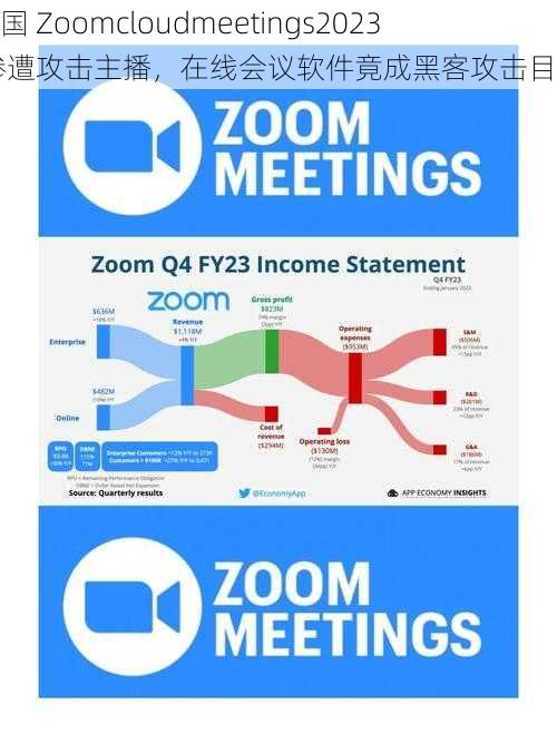 美国 Zoomcloudmeetings2023 惨遭攻击主播，在线会议软件竟成黑客攻击目标