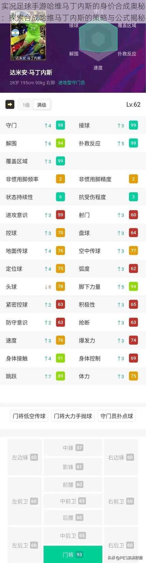 实况足球手游哈维马丁内斯的身价合成奥秘：探索合成哈维马丁内斯的策略与公式揭秘