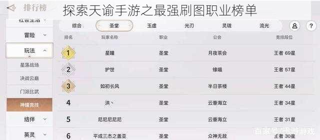 探索天谕手游之最强刷图职业榜单