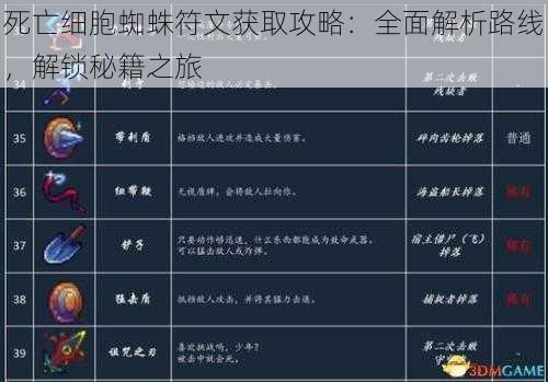 死亡细胞蜘蛛符文获取攻略：全面解析路线，解锁秘籍之旅