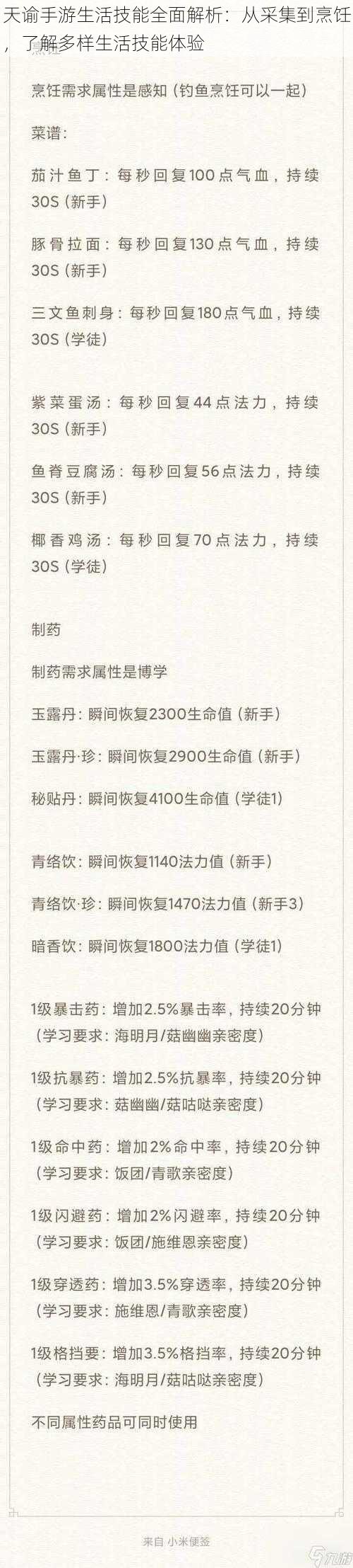 天谕手游生活技能全面解析：从采集到烹饪，了解多样生活技能体验