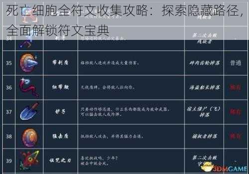 死亡细胞全符文收集攻略：探索隐藏路径，全面解锁符文宝典