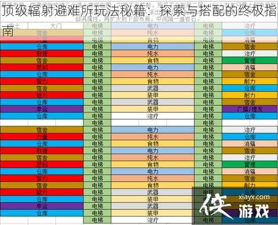 顶级辐射避难所玩法秘籍：探索与搭配的终极指南