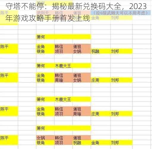 守塔不能停：揭秘最新兑换码大全，2023年游戏攻略手册首发上线