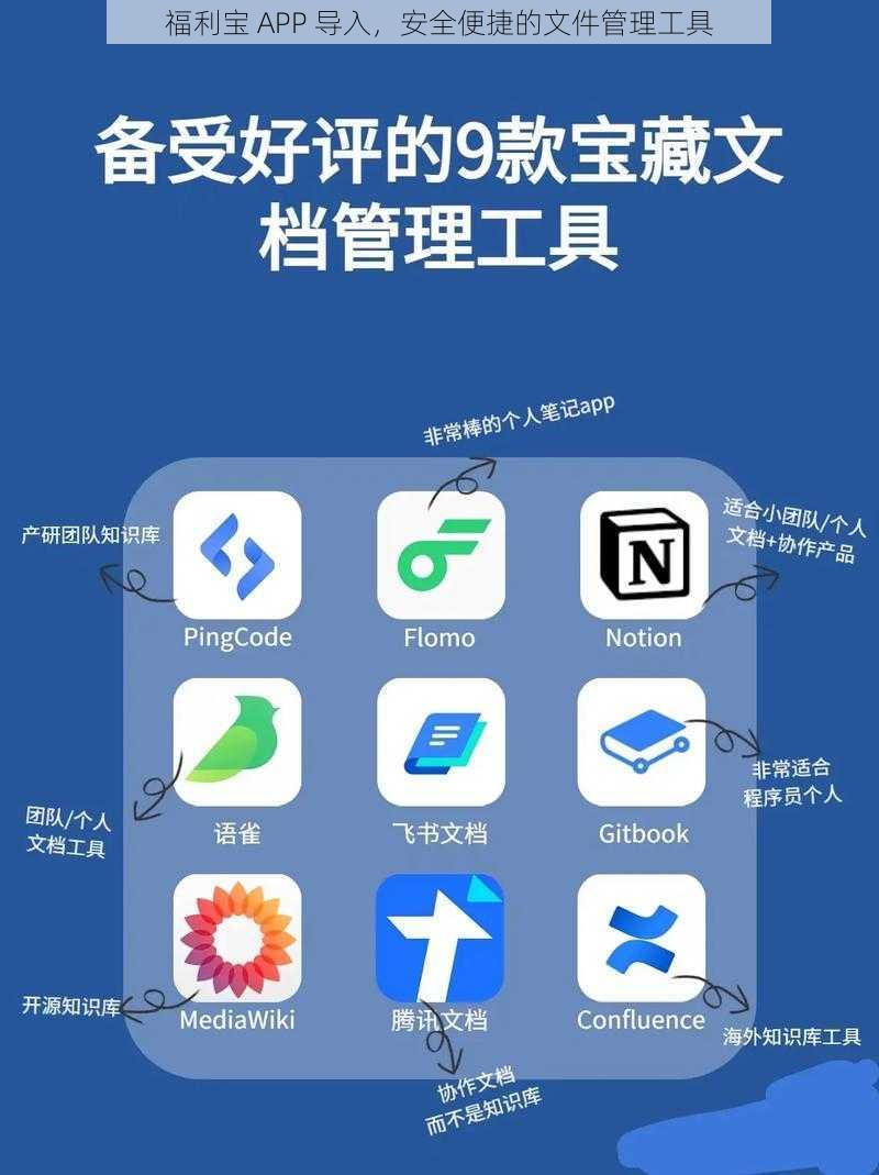 福利宝 APP 导入，安全便捷的文件管理工具