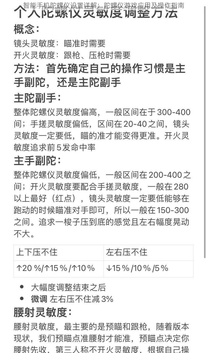 智能手机陀螺仪设置详解：陀螺仪游戏应用及操作指南