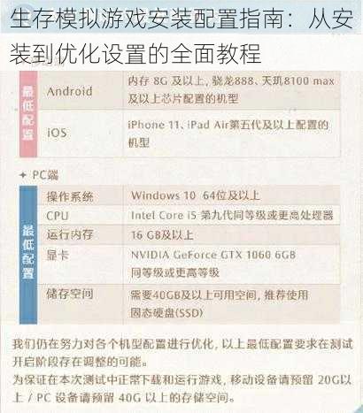 生存模拟游戏安装配置指南：从安装到优化设置的全面教程