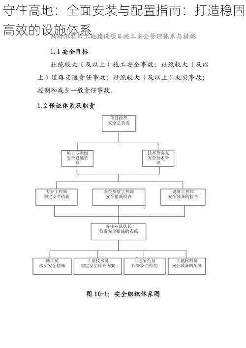 守住高地：全面安装与配置指南：打造稳固高效的设施体系