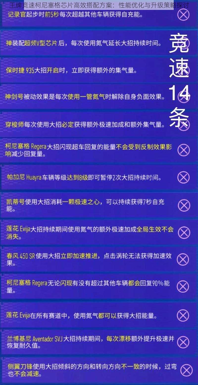 王牌竞速柯尼塞格芯片高效搭配方案：性能优化与升级策略探讨