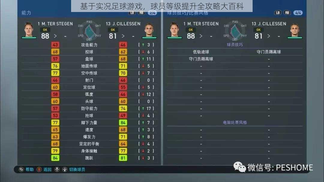 基于实况足球游戏，球员等级提升全攻略大百科