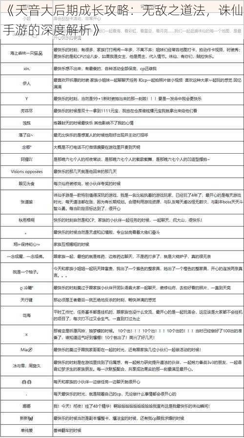 《天音大后期成长攻略：无敌之道法，诛仙手游的深度解析》