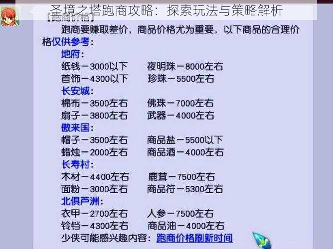 圣境之塔跑商攻略：探索玩法与策略解析