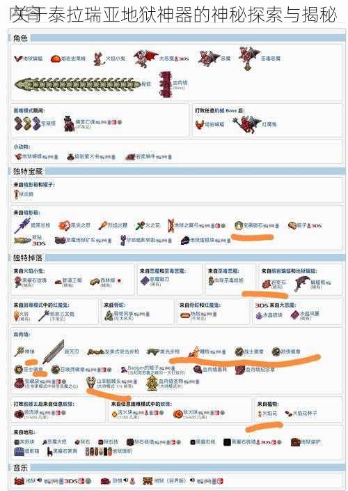 关于泰拉瑞亚地狱神器的神秘探索与揭秘