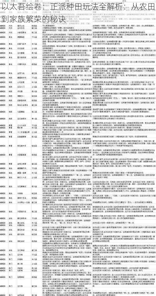 以太吾绘卷：正派种田玩法全解析：从农田到家族繁荣的秘诀