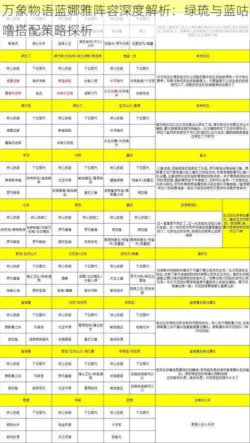 万象物语蓝娜雅阵容深度解析：绿琉与蓝咕噜搭配策略探析