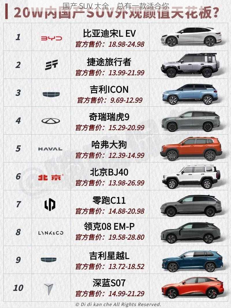 国产 SUV 大全，总有一款适合你