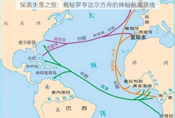 探索失落之旅：揭秘罗亨达尔方舟的神秘航海路线