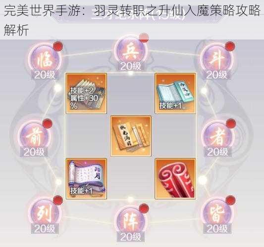 完美世界手游：羽灵转职之升仙入魔策略攻略解析