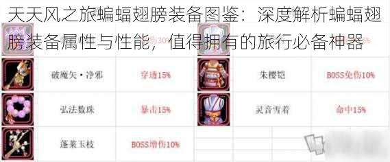 天天风之旅蝙蝠翅膀装备图鉴：深度解析蝙蝠翅膀装备属性与性能，值得拥有的旅行必备神器