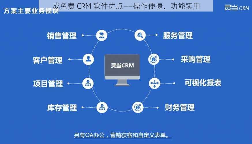 成免费 CRM 软件优点——操作便捷，功能实用