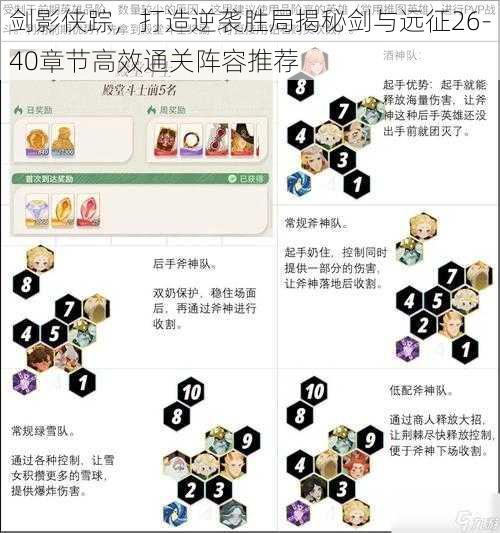 剑影侠踪，打造逆袭胜局揭秘剑与远征26-40章节高效通关阵容推荐