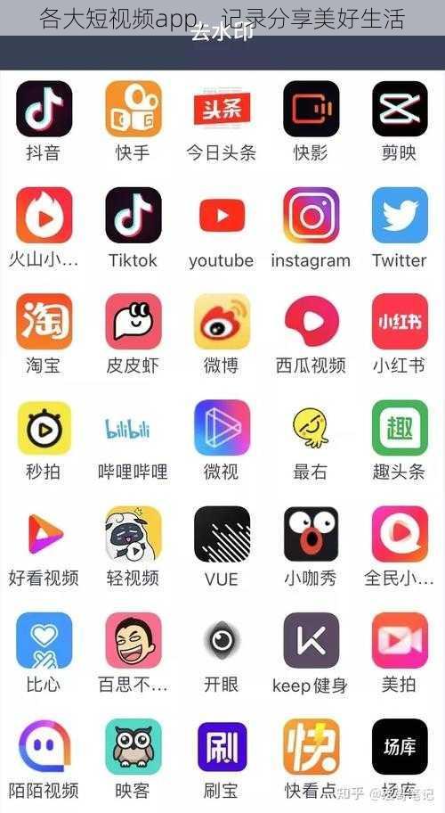 各大短视频app，记录分享美好生活