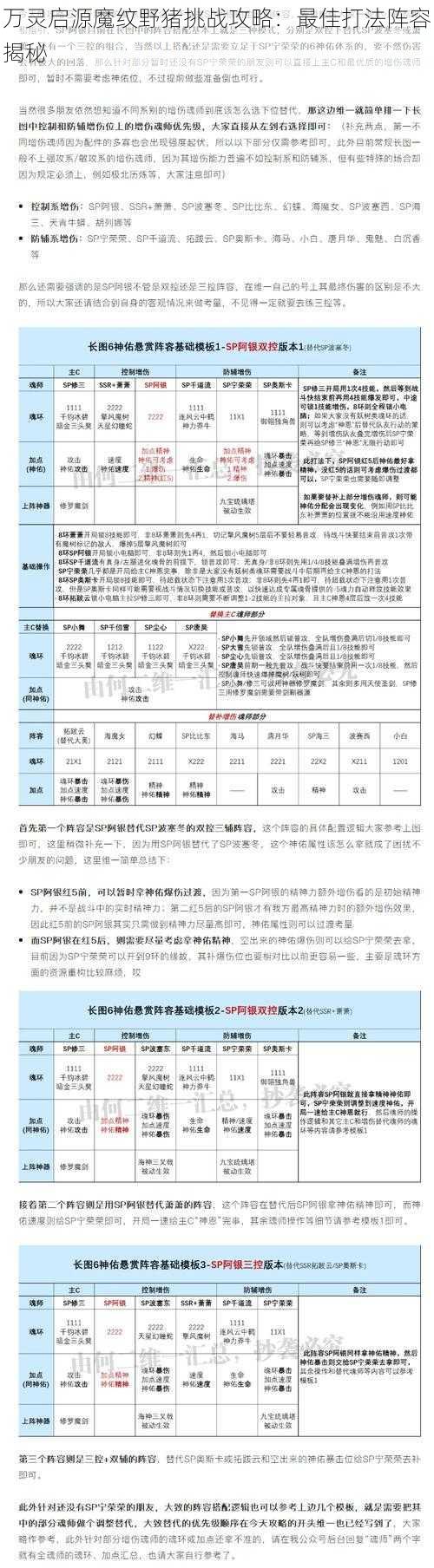 万灵启源魔纹野猪挑战攻略：最佳打法阵容揭秘