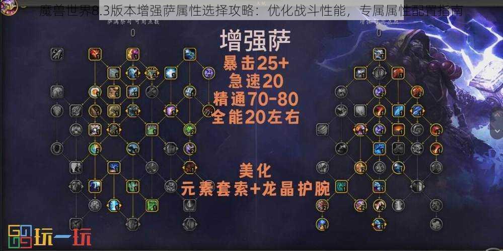 魔兽世界8.3版本增强萨属性选择攻略：优化战斗性能，专属属性配置指南