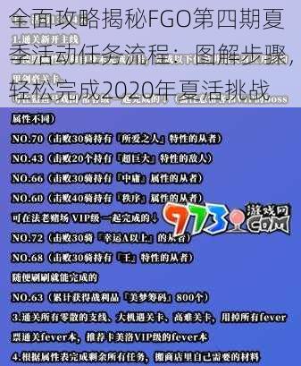 全面攻略揭秘FGO第四期夏季活动任务流程：图解步骤，轻松完成2020年夏活挑战