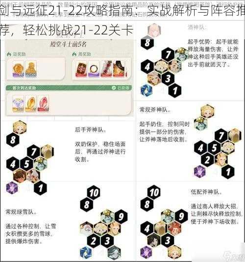 剑与远征21-22攻略指南：实战解析与阵容推荐，轻松挑战21-22关卡