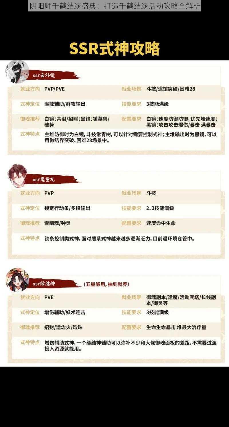 阴阳师千鹤结缘盛典：打造千鹤结缘活动攻略全解析