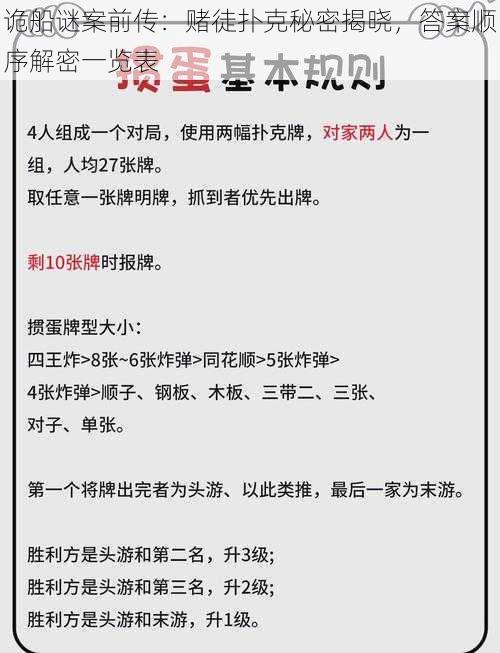 诡船谜案前传：赌徒扑克秘密揭晓，答案顺序解密一览表