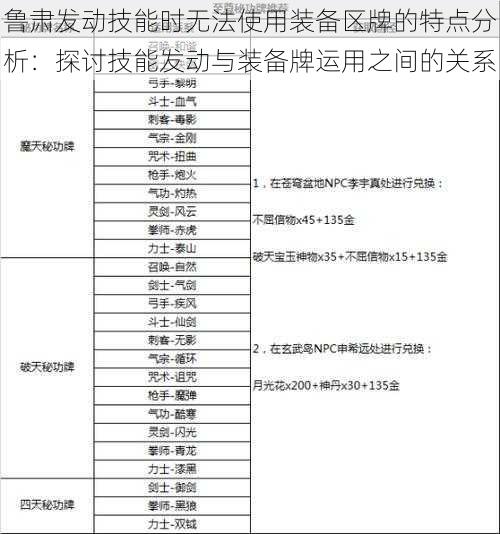 鲁肃发动技能时无法使用装备区牌的特点分析：探讨技能发动与装备牌运用之间的关系