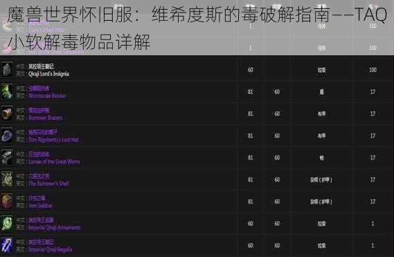 魔兽世界怀旧服：维希度斯的毒破解指南——TAQ小软解毒物品详解