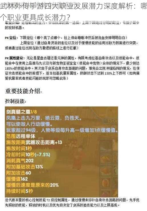 武林外传手游四大职业发展潜力深度解析：哪个职业更具成长潜力？