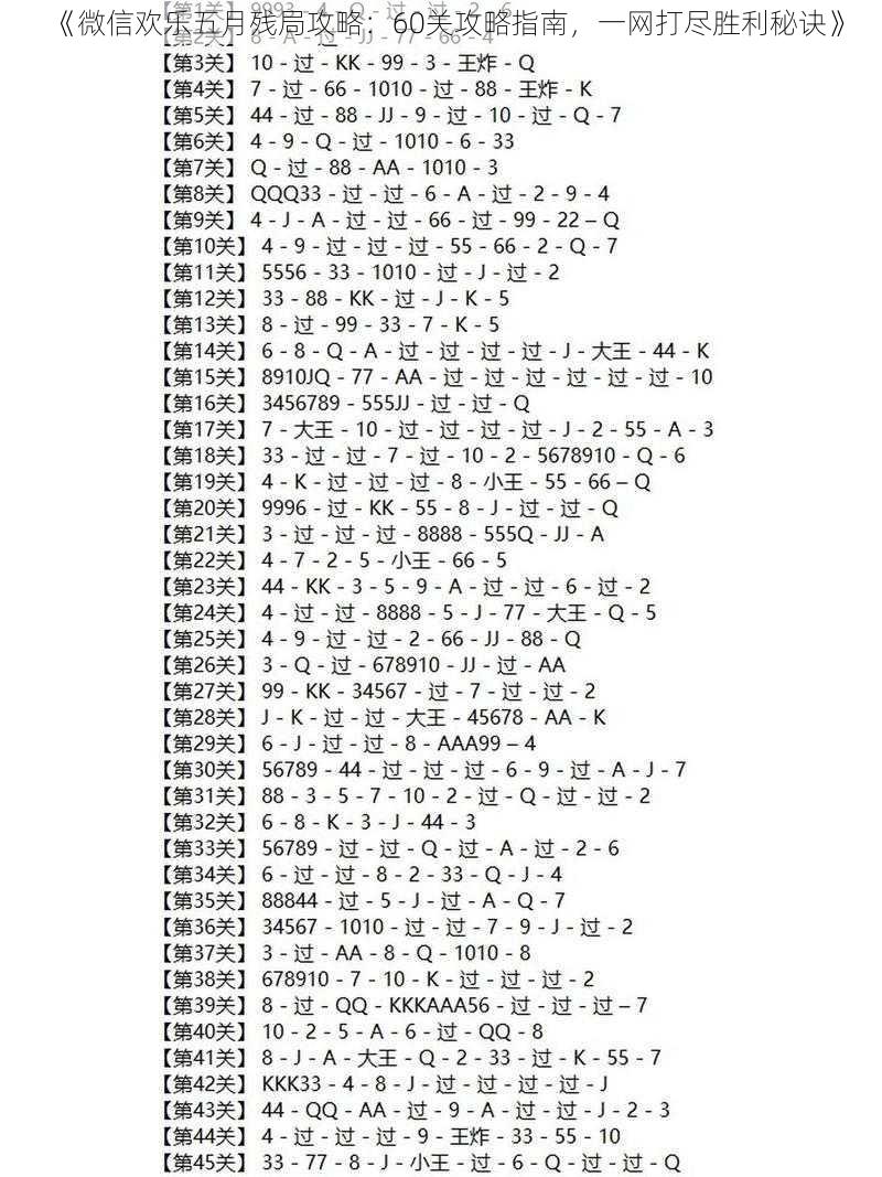 《微信欢乐五月残局攻略：60关攻略指南，一网打尽胜利秘诀》