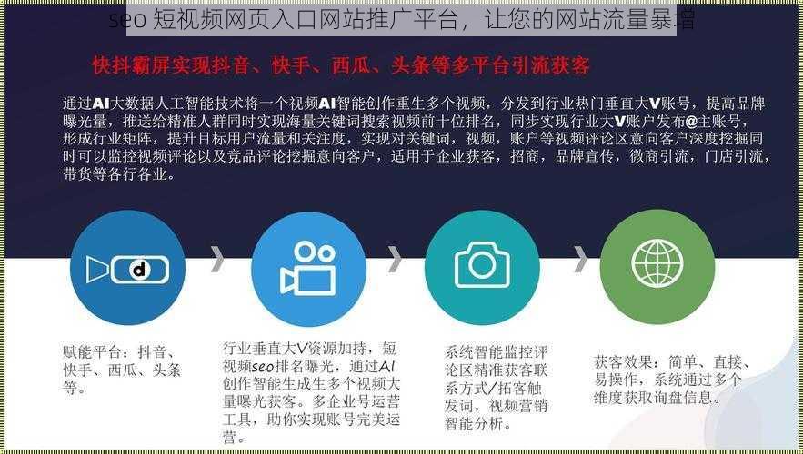 seo 短视频网页入口网站推广平台，让您的网站流量暴增