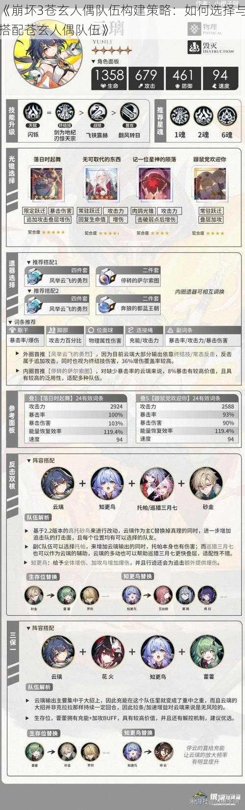 《崩坏3苍玄人偶队伍构建策略：如何选择与搭配苍玄人偶队伍》