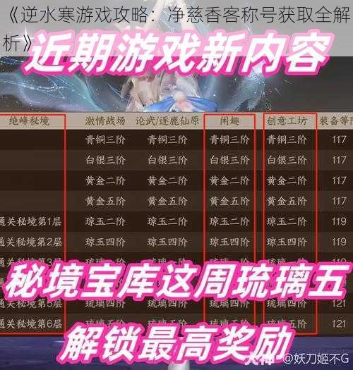 《逆水寒游戏攻略：净慈香客称号获取全解析》