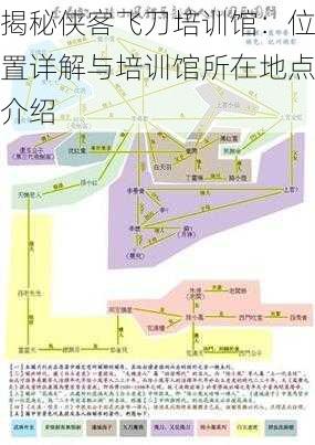 揭秘侠客飞刀培训馆：位置详解与培训馆所在地点介绍