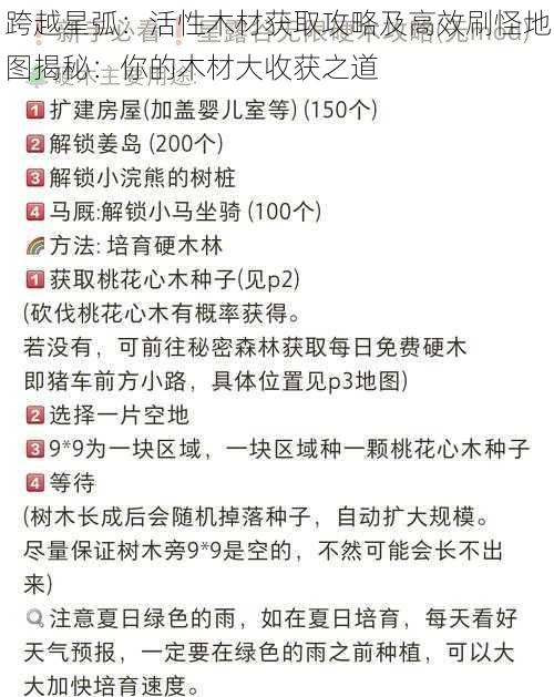 跨越星弧：活性木材获取攻略及高效刷怪地图揭秘：你的木材大收获之道