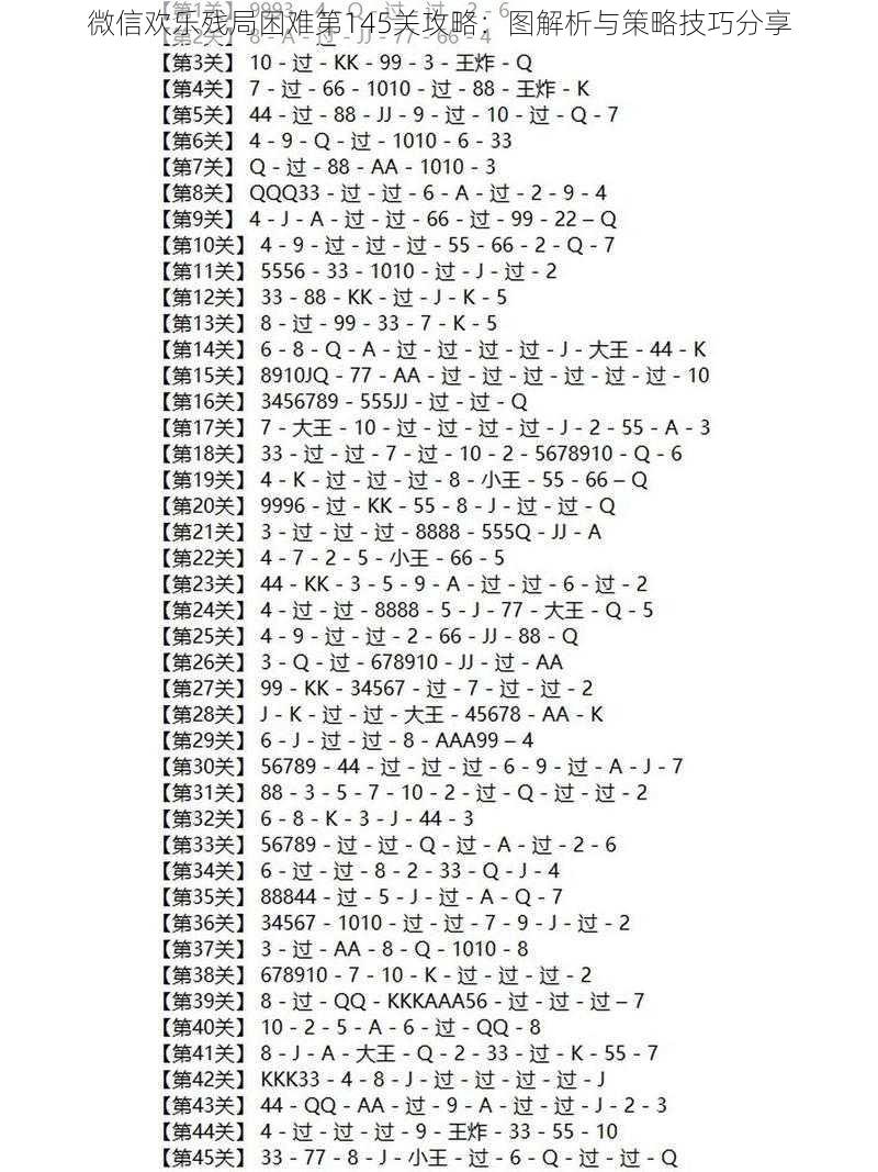 微信欢乐残局困难第145关攻略：图解析与策略技巧分享