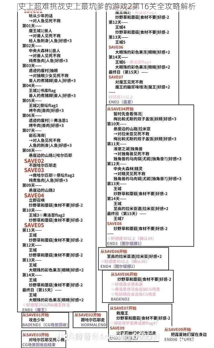 史上超难挑战史上最坑爹的游戏2第16关全攻略解析